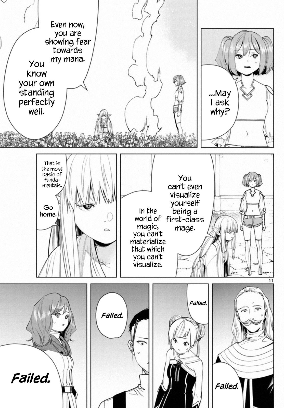Chapter image 11